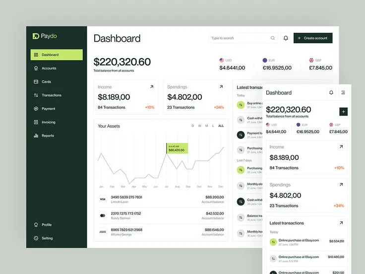 Finance Dashboard